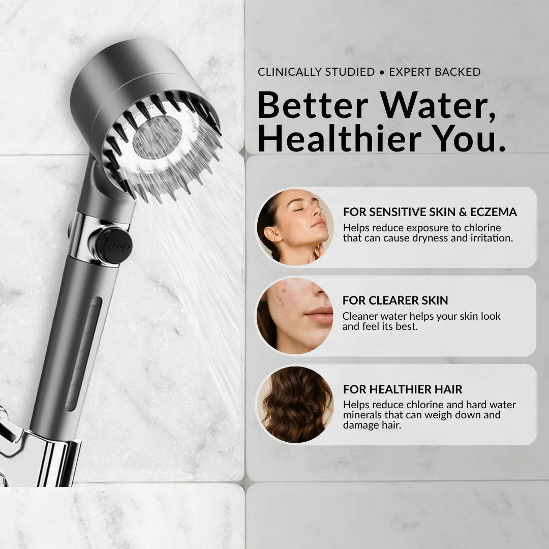 FlexUp Shower™